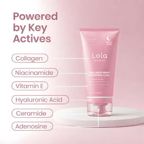 Collagen Night Wrapping Mask