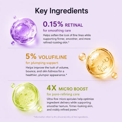 Vita A Retinal Volume Booster
