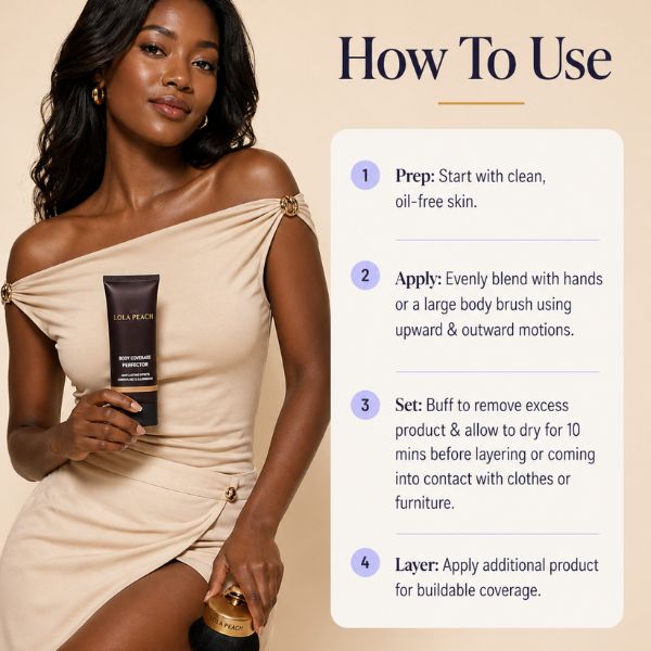 Body Coverage Perfector