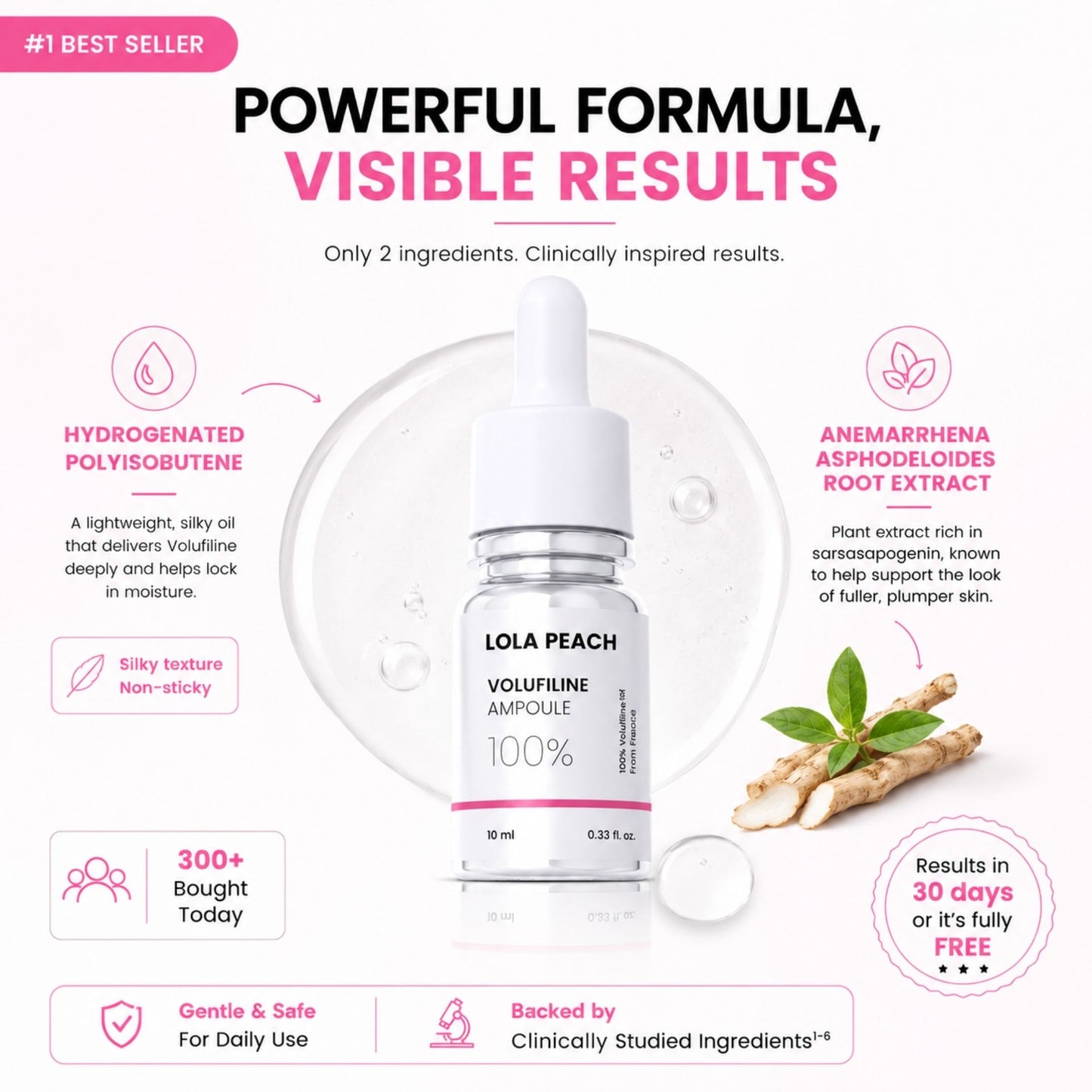 100% Volufiline Ampoule