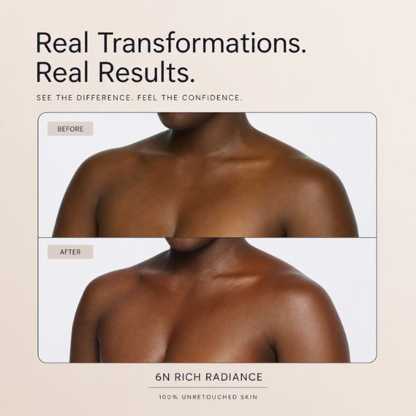 Body Coverage Perfector