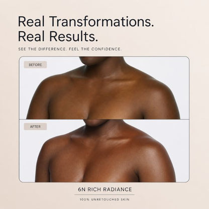 Body Coverage Perfector