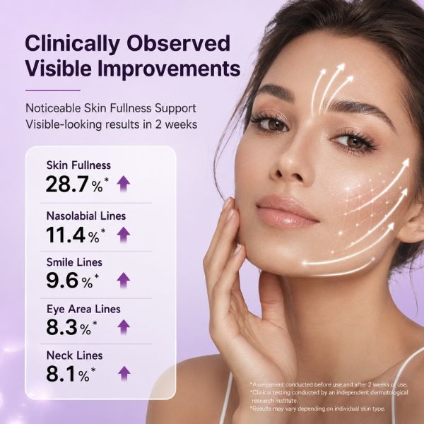 Vita A Retinal Volume Booster
