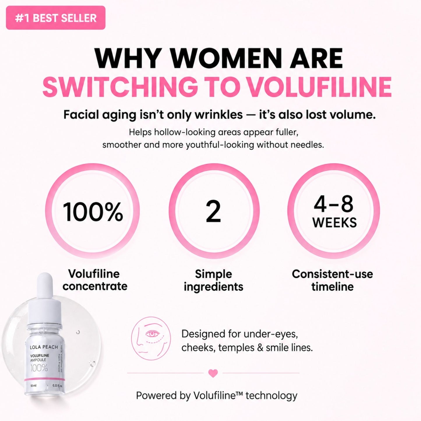 100% Volufiline Ampoule