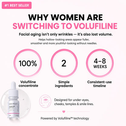 100% Volufiline Ampoule