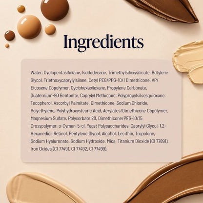 Body Coverage Perfector