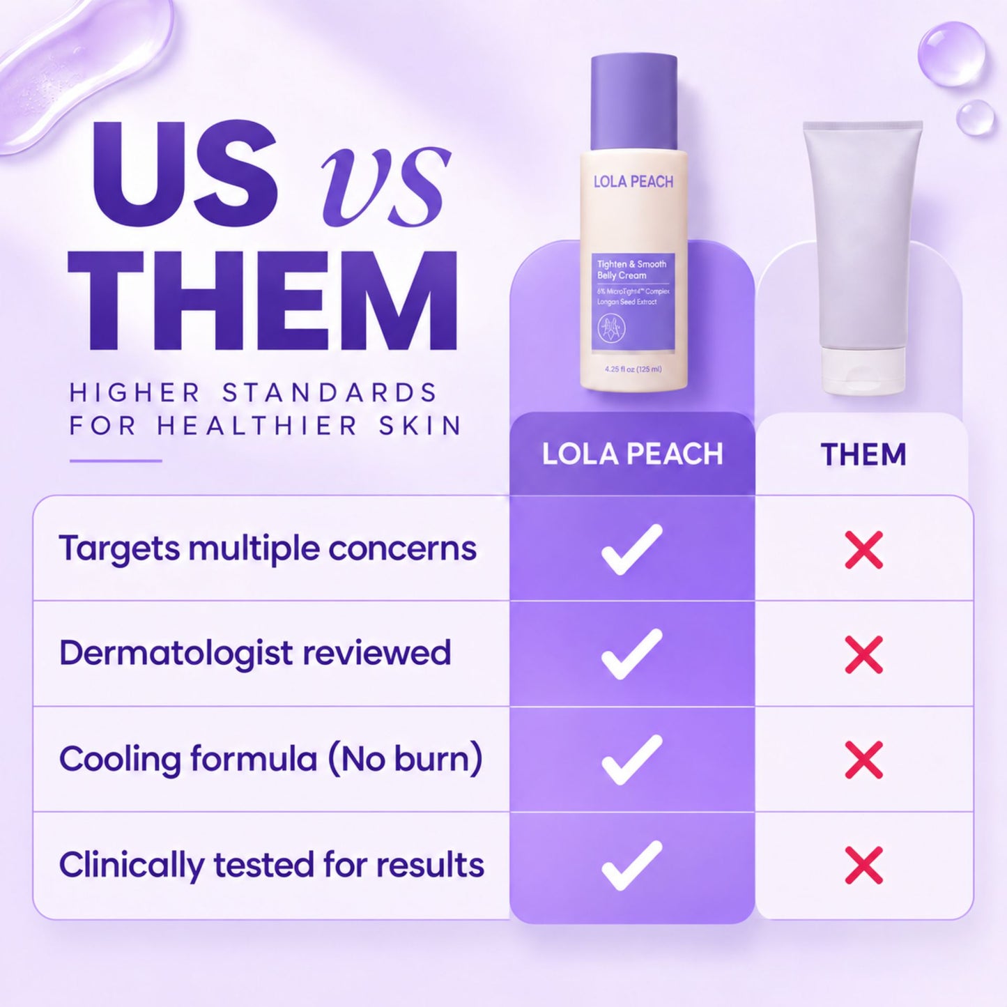 Tighten & Smooth Belly Cream